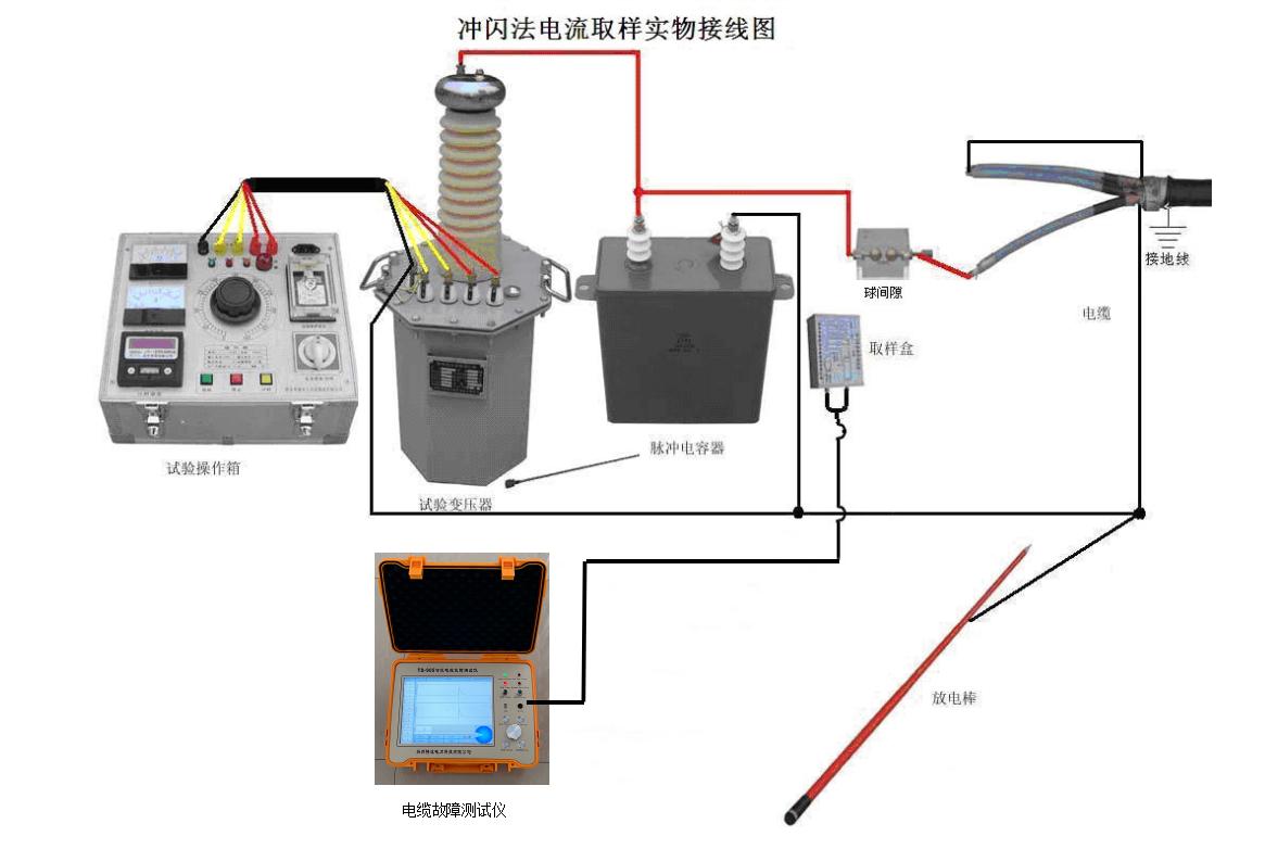 电缆故障测试仪高压接线方法