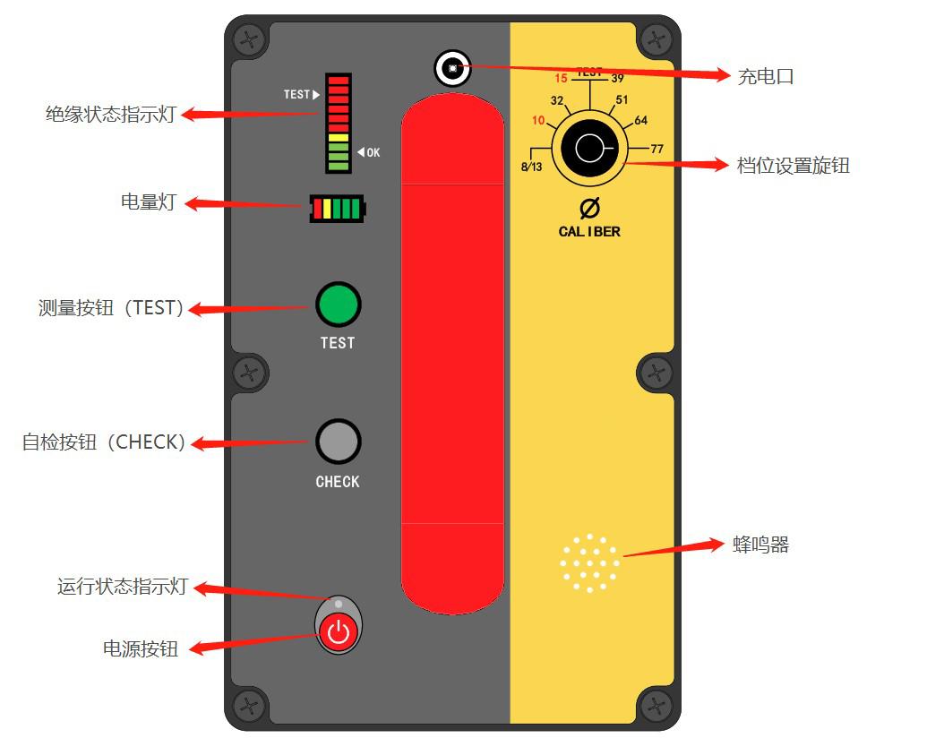 KGJS绝缘杆绳索质量快速检测仪操作面板